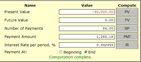 chp calculator|Hire Purchase Calculator .